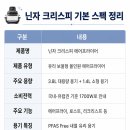 그레이스빌화학노동조합 | 닌자 크리스피 에어프라이어 후기 전 꼭 봐야 할 장단점, 가격, 스펙 총정리