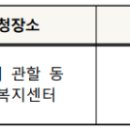 개금2지구도개공영구임대아파트 이미지