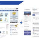 투에이치파트너스