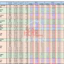 KB상가전문공인중개사사무소 이미지