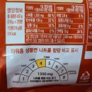 어곡공단1길 이미지