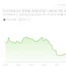 주식회사 엘에스