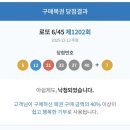 장좌로 | [술독에빠진사람들] 통영 내돈내산 다찌 술빠사 후기
