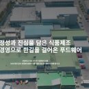 주식회사 푸드웨어