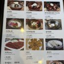 개정 혁신도시점