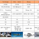 화인특허법률사무소