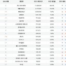 June PC방 이미지