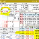 대동전자 이미지