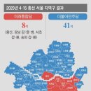 [단독] 국민의힘, 서울 49석 중 우세 6곳뿐… 당 내부에선 알고도 쉬쉬 이미지