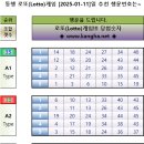 행운나눔로또 네이버블로그