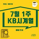 건양건축(주) | 7월 1주 차 KB주간 시계열, 노원구에도 봄이 오나?