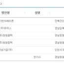 (주)유넥스 이미지