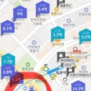 구로-고척-구로-483 이미지