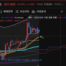 (주)근본