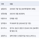 (주)스카이바이오사이언스 | sk바이오사이언스 기업분석, 단순 백신 제조사가 아니다?