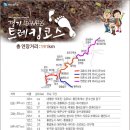 누리길 1 이미지