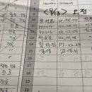 최진수 소아청소년과의원 이미지