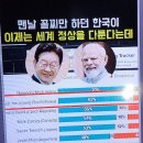 ✨️인도모디총리와 세계 수위의 정상급자리를놓고,모디 인도총리와 다투고있는🧨이재명한국대통령 이미지