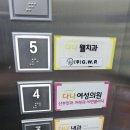 다나웰치과 네이버블로그