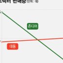 대동농기계 이미지