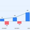1116 이미지
