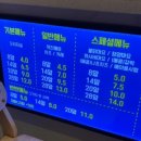 쏭타코야끼카페