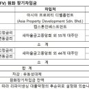 와이디솔루션 이미지