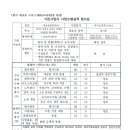 한울종합관리 이미지