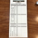언양식육마트