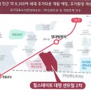 영덕시장(3호) 이미지