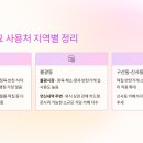 역촌식자재