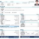 만수현대자동차 - 남동구 백범로 73 | 만수현대자동차