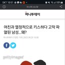 키스하다가 고막파열된 남성 이미지