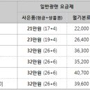 5월 KT 올레 인터넷, 전화, IPTV 공동 가입 이벤트 이미지