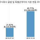 주식회사 끌렘 이미지