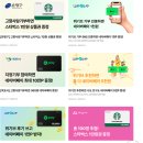 내고향쌀직판점 | 고향사랑기부제 후기, 위기브로 고흥군에 10만원 기부하고 쌀+네이버 포인트 받은 후기