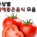 위에 좋은 음식 차 과일 식품 : 위아플때 먹는 음식 안좋은 건 피하자 이미지