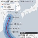 태풍수산주