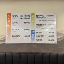 옛날불고기 - 강북구 한천로139가길 25-1 | 을지로 입구역 점심 맛집, 신가원 설렁탕 서울식 옛날 불고기 도가니탕 솔직 후기