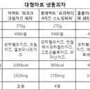 별별마트 - 포천시 포천로 2447 | 별별마트