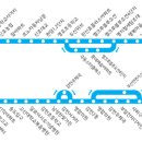 사하구청 신평차고지 이미지