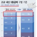 한신수학학원