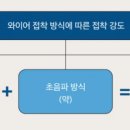 미광 이미지