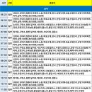 파포2리 이미지