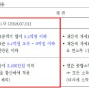 위례신한공인중개사사무소 이미지