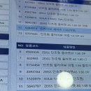 엘리트안경 | 시흥안경 은계지구 다비치안경 너무 좋았다