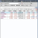 에이치엘비바이오스텝 이미지