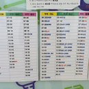 금왕임시정류장 화장실 이미지