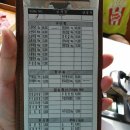 한우명가일번지 | 성남태평역고기집 명가일번지정육식당 소한마리 잡고 포식했어요~