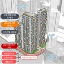 영진시장 이미지